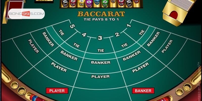 Đa dạng chiến lược Baccarat